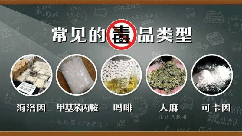 【州医科普】合理使用麻精药品，拒绝滥用