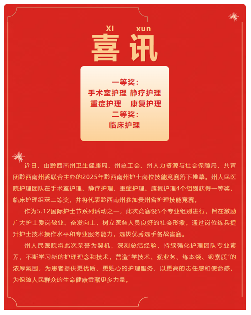 【喜讯】州人民医院在2025年黔西南州护士岗位技能竞赛中荣获四个一等奖、一个二等奖